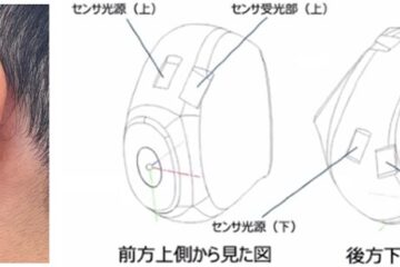 高精度な血圧連続測定を可能とする イヤフォン型のウェアラブルデバイス